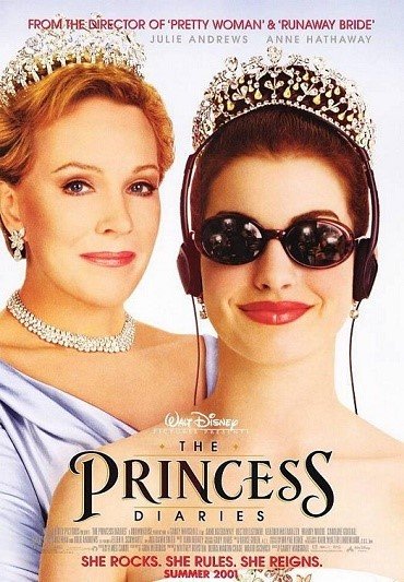 ดูหนังออนไลน์ The Princess Diaries (2001) บันทึกรักเจ้าหญิงมือใหม่